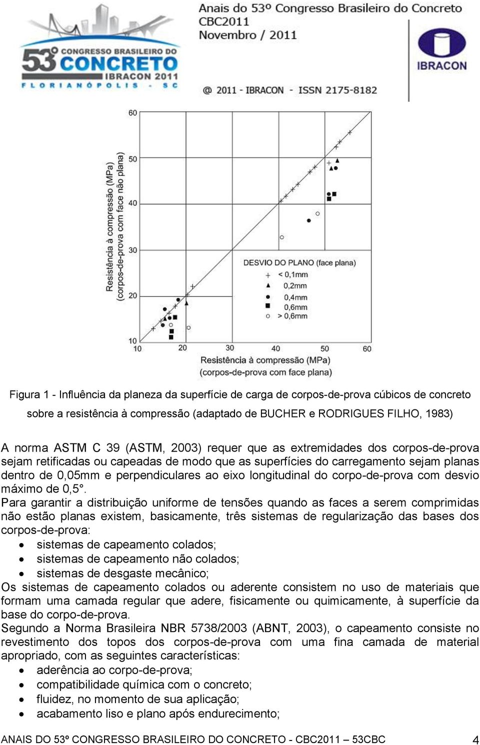 corpo-de-prova com desvio máximo de 0,5.