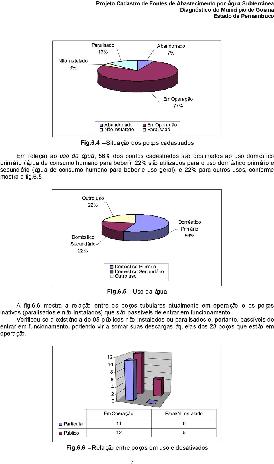 doméstico primário e secund ário (água de consumo humano para beber e uso geral); e 22% para outros usos, conforme mostra a fig.6.5.