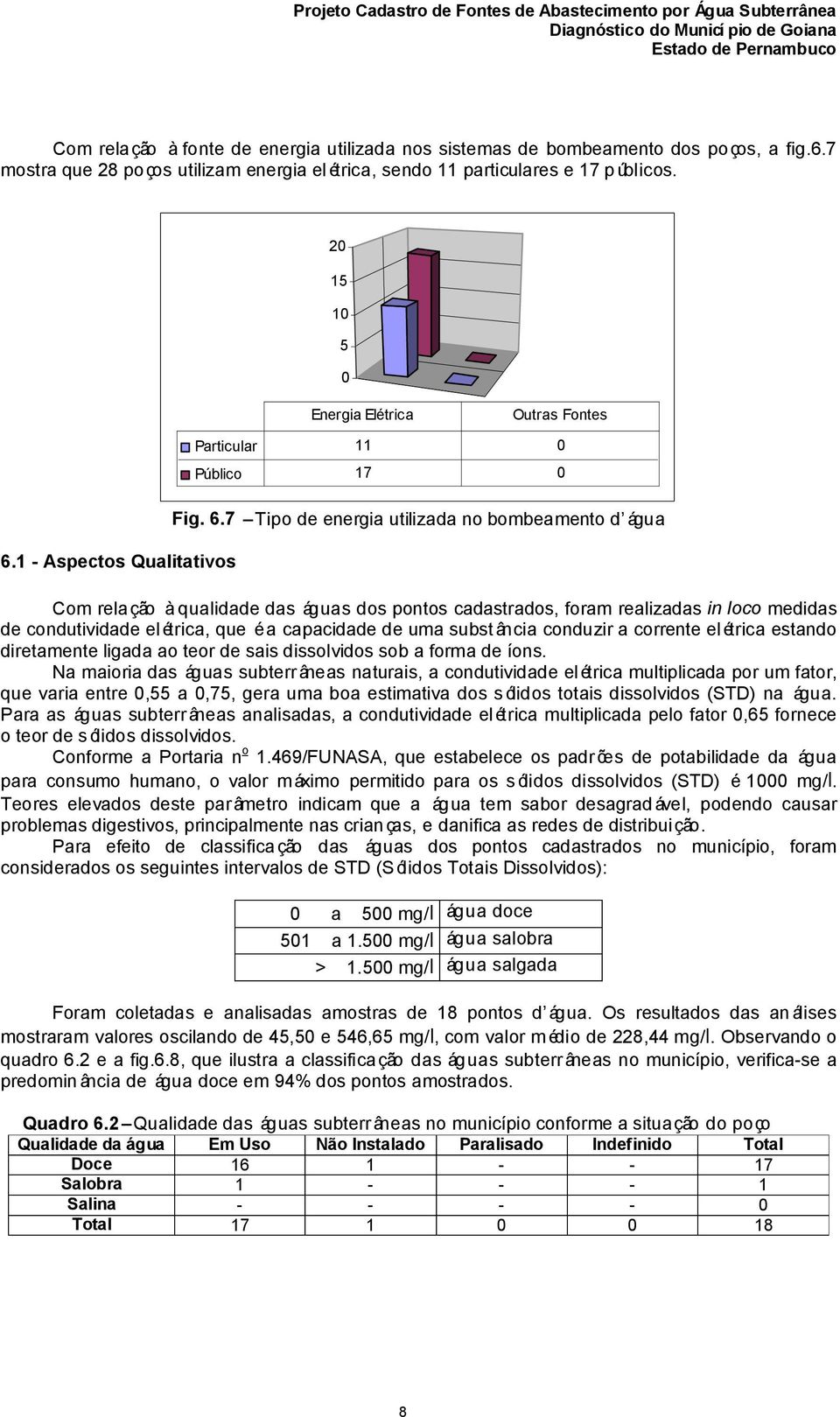 1 - Aspectos Qualitativos Particular 11 0 Público 17 0 Fig. 6.