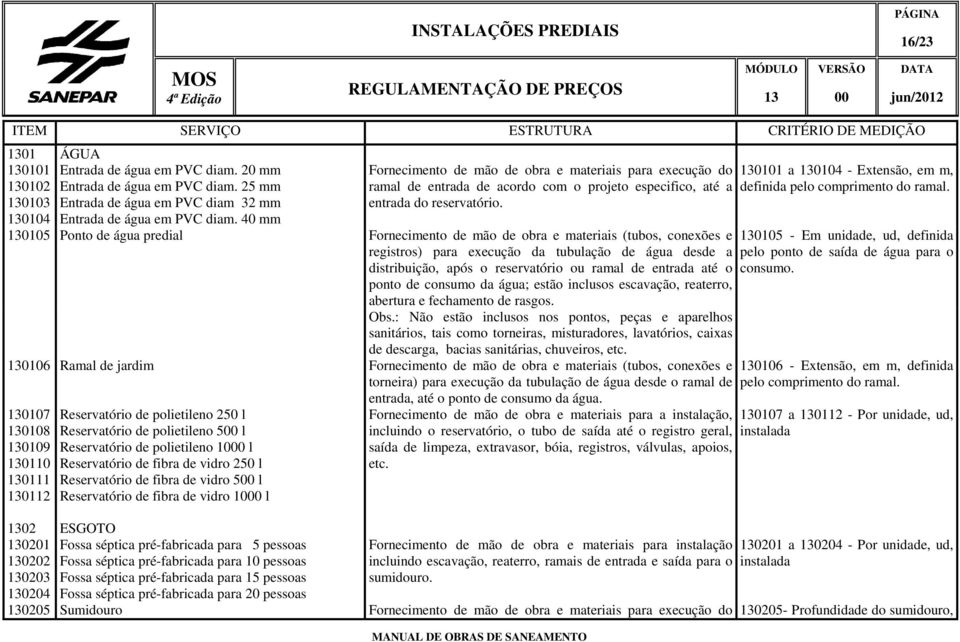 40 mm Fornecimento de mão de obra e materiais para execução do ramal de entrada de acordo com o projeto especifico, até a entrada do reservatório.