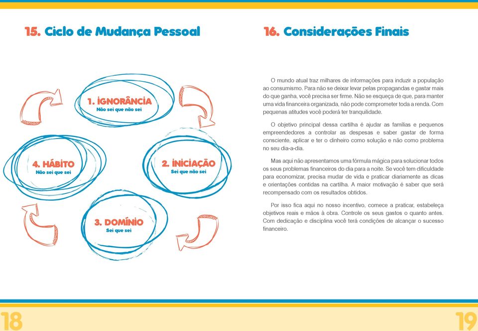 Com pequenas atitudes você poderá ter tranquilidade. 4. HÁBITO Não sei que sei 2.