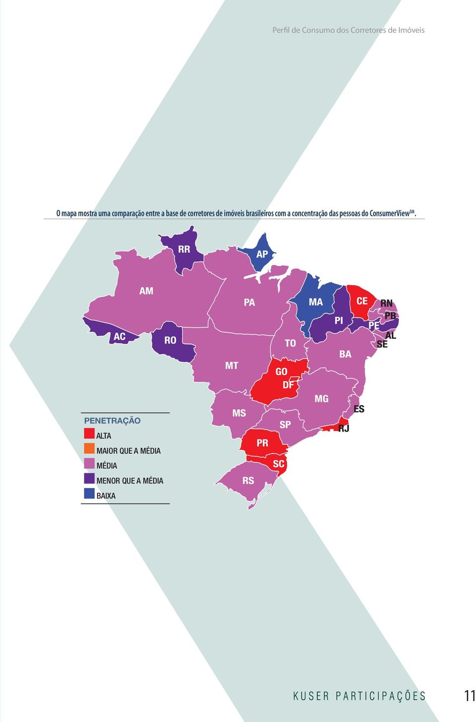 concentração das pessoas do ConsumerView SM.