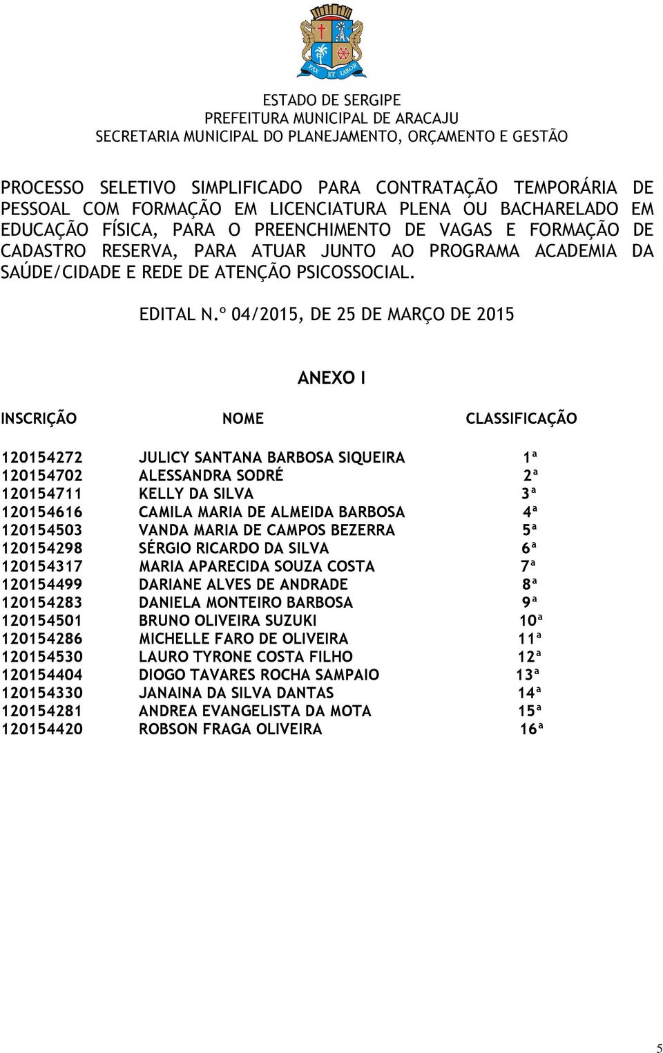 ALVES DE ANDRADE 8ª 120154283 DANIELA MONTEIRO BARBOSA 9ª 120154501 BRUNO OLIVEIRA SUZUKI 10ª 120154286 MICHELLE FARO DE OLIVEIRA 11ª 120154530 LAURO TYRONE COSTA