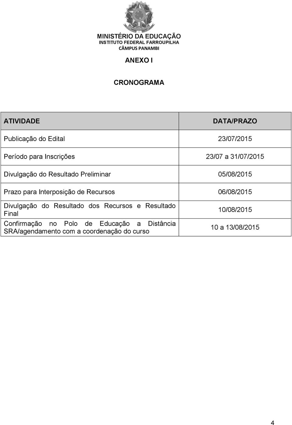 Interposição de Recursos 06/08/2015 Divulgação do Resultado dos Recursos e Resultado Final