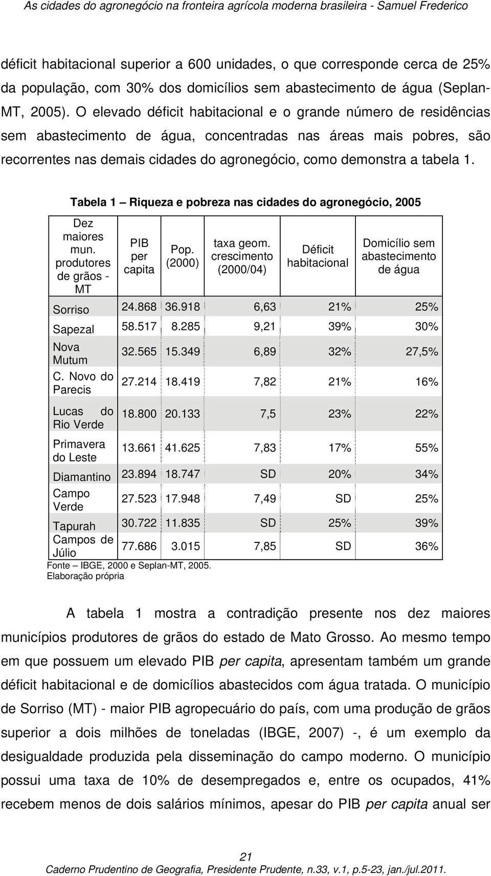 tabela 1. Tabela 1 Riqueza e pobreza nas cidades do agronegócio, 2005 Dez maiores mun. produtores de grãos - MT PIB per capita Pop. (2000) taxa geom.