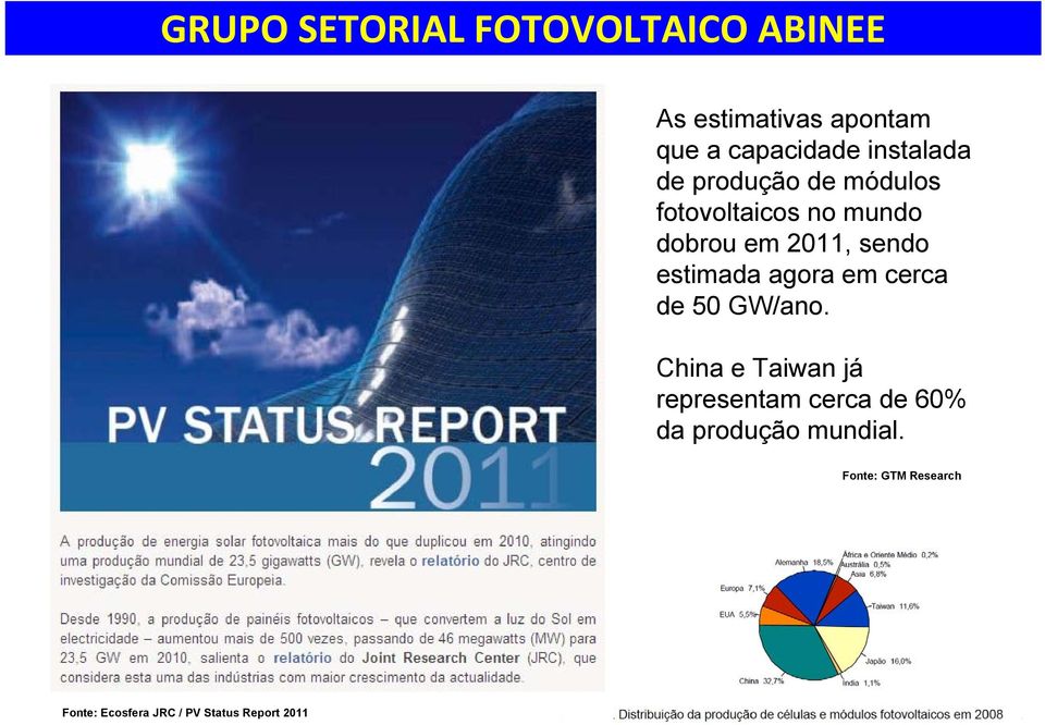 cerca de 50 GW/ano.