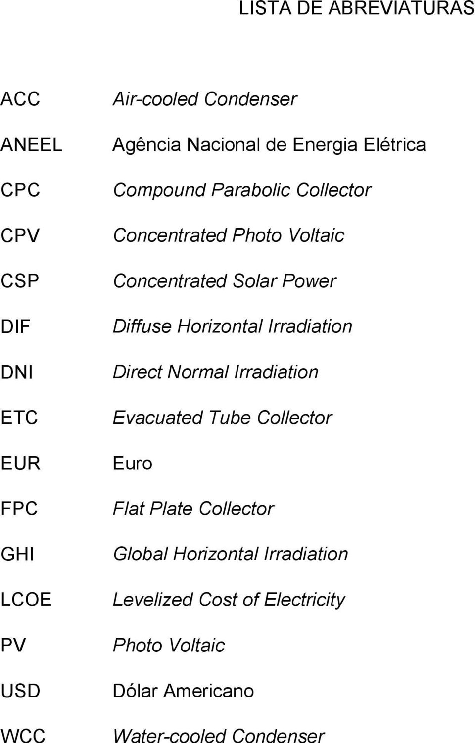 Solar Power Diffuse Horizontal Irradiation Direct Normal Irradiation Evacuated Tube Collector Euro Flat Plate