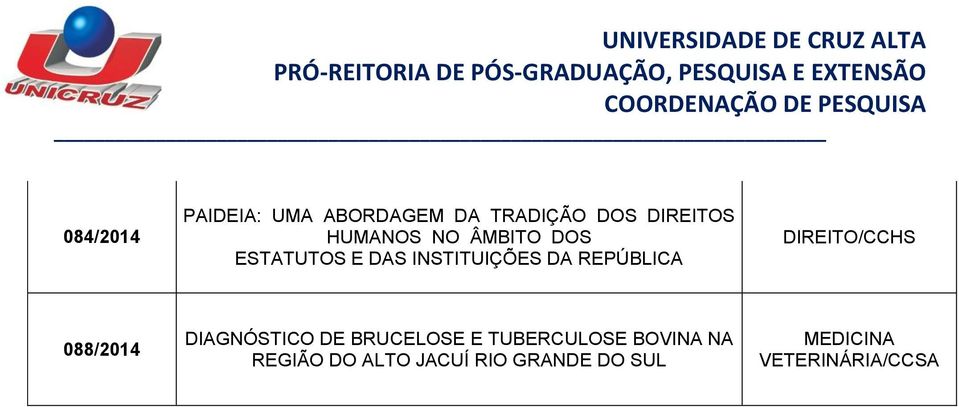 INSTITUIÇÕES DA REPÚBLICA 088/2014 DIAGNÓSTICO DE