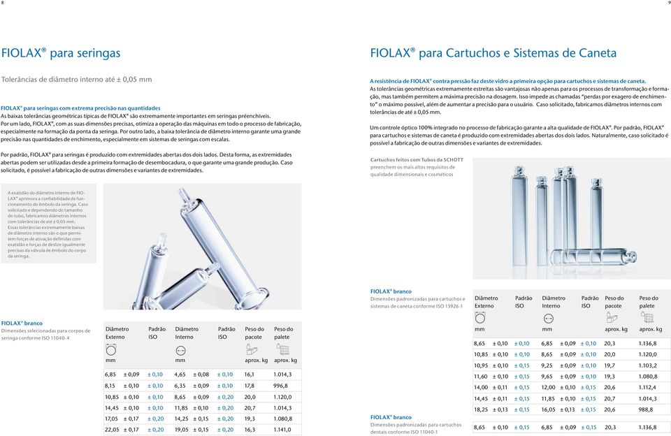 Por um lado, FIOLAX, com as suas dimensões precisas, otimiza a operação das máquinas em todo o processo de fabricação, especialmente na formação da ponta da seringa.