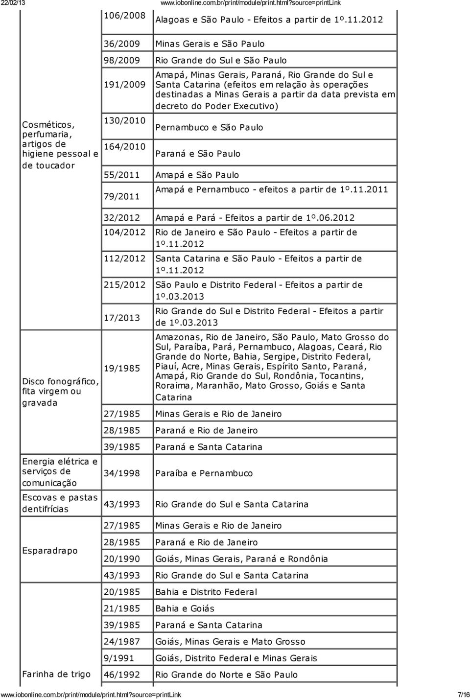 fita virgem ou gravada 130/2010 164/2010 Paraná e São Paulo 55/2011 Amapá e São Paulo 79/2011 Amapá e Pernambuco - efeitos a partir de 1º.11.2011 32/2012 Amapá e Pará - Efeitos a partir de 1º.06.