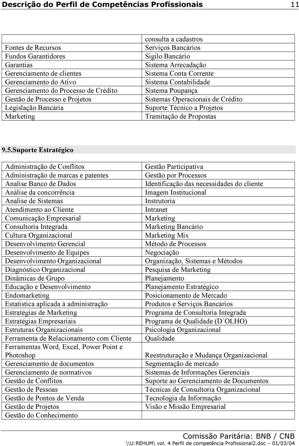 Tramitação de Propostas 9.5.