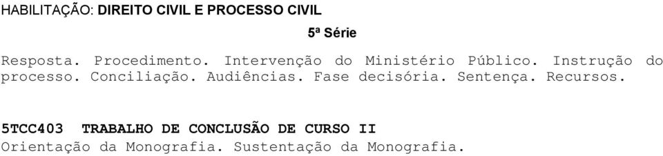 Conciliação. Audiências. Fase decisória. Sentença. Recursos.