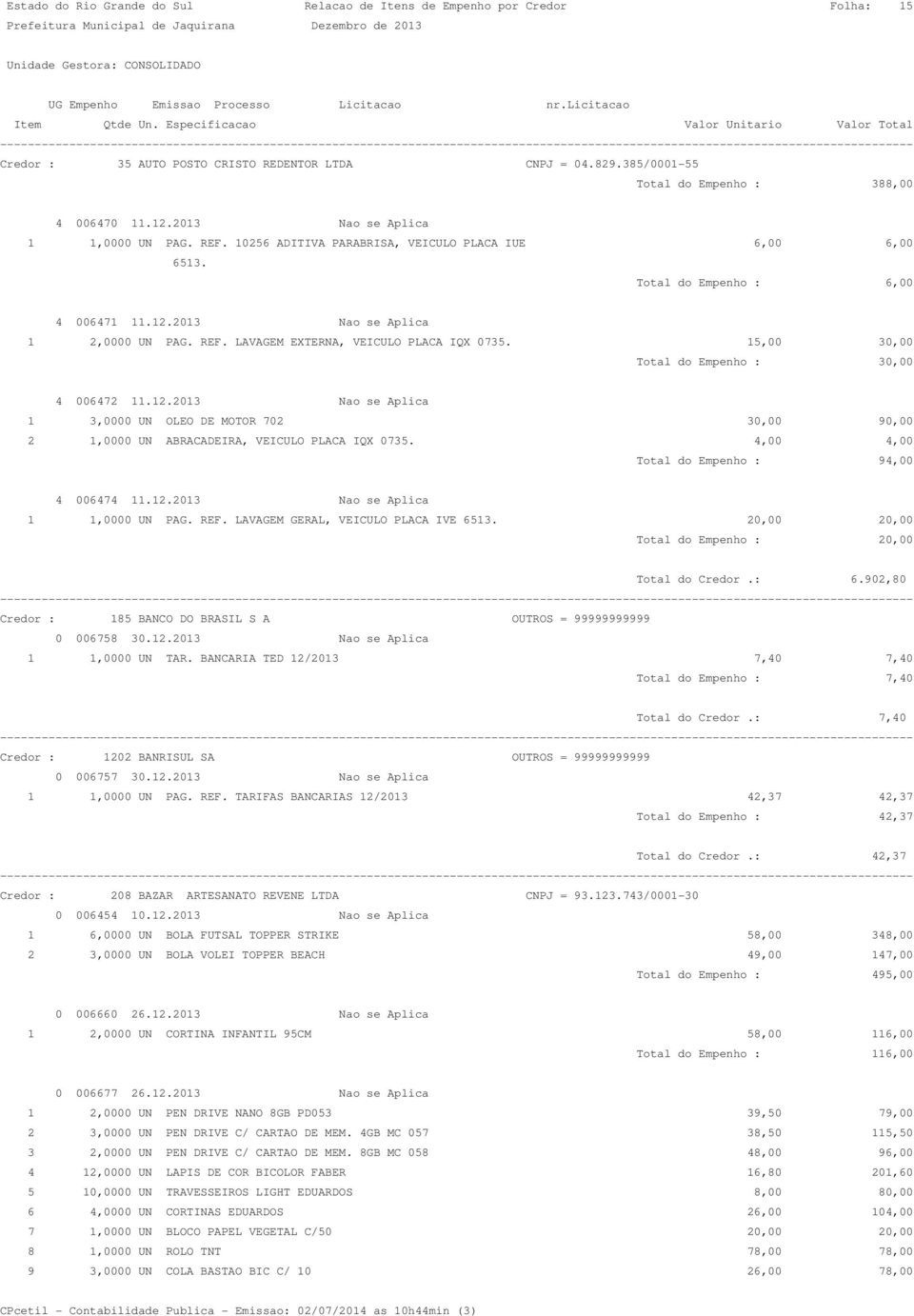 15,00 30,00 Total do Empenho : 30,00 4 006472 11.12.2013 Nao se Aplica 1 3,0000 UN OLEO DE MOTOR 702 30,00 90,00 2 1,0000 UN ABRACADEIRA, VEICULO PLACA IQX 0735.