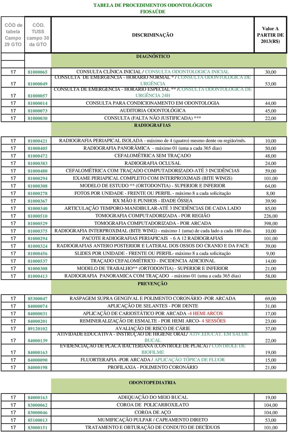 NORMAL * / CONSULTA ODONTOLÓGICA DE URGÊNCIA 53,00 17 81000057 CONSULTA DE EMERGÊNCIA - HORÁRIO ESPECIAL ** /CONSULTA ODONTOLÓGICA DE URGÊNCIA 24H 17 81000014 CONSULTA PARA CONDICIONAMENTO EM