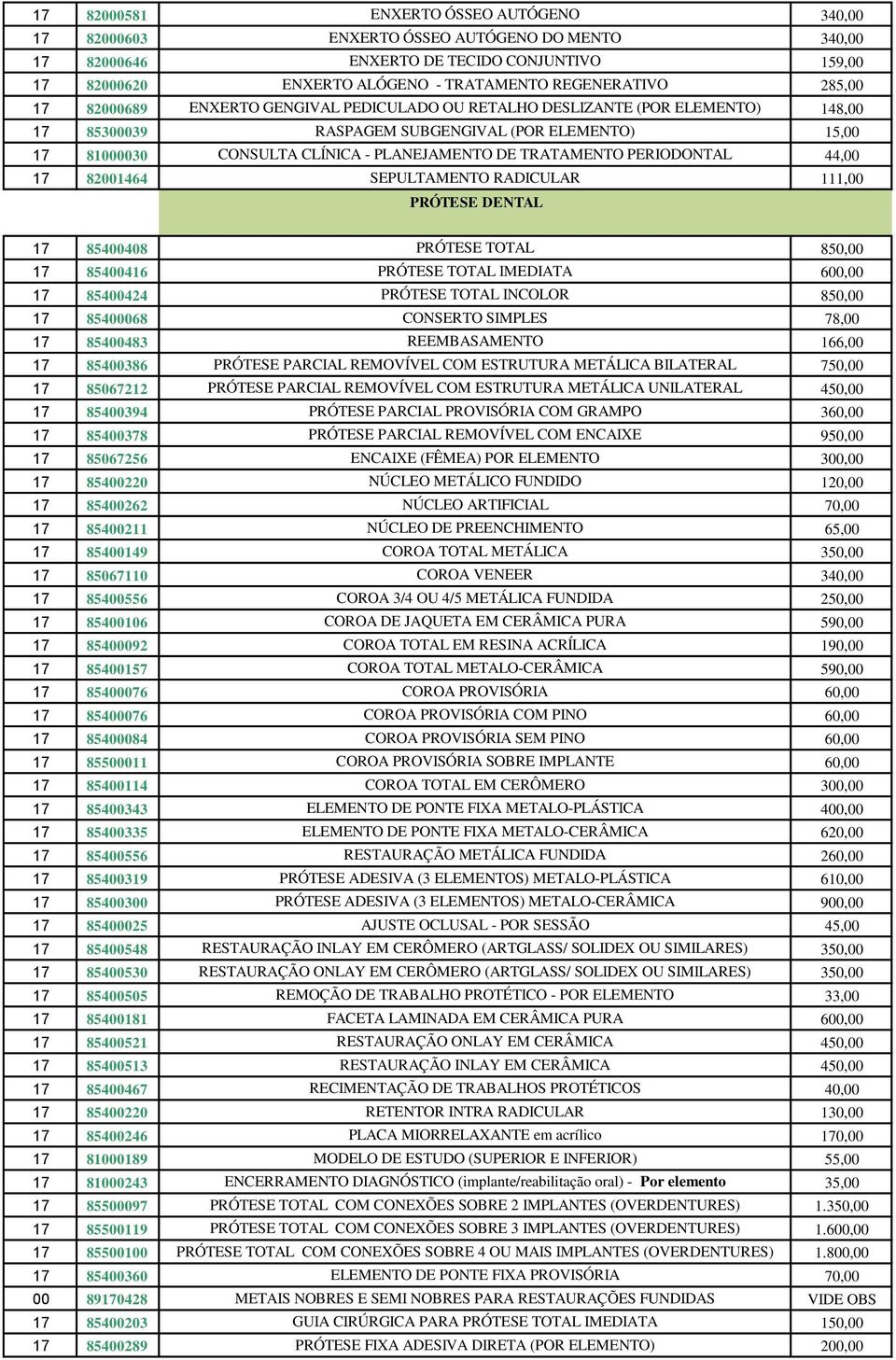 TRATAMENTO PERIODONTAL 44,00 17 82001464 SEPULTAMENTO RADICULAR 111,00 PRÓTESE DENTAL 17 85400408 PRÓTESE TOTAL 850,00 17 85400416 PRÓTESE TOTAL IMEDIATA 600,00 17 85400424 PRÓTESE TOTAL INCOLOR