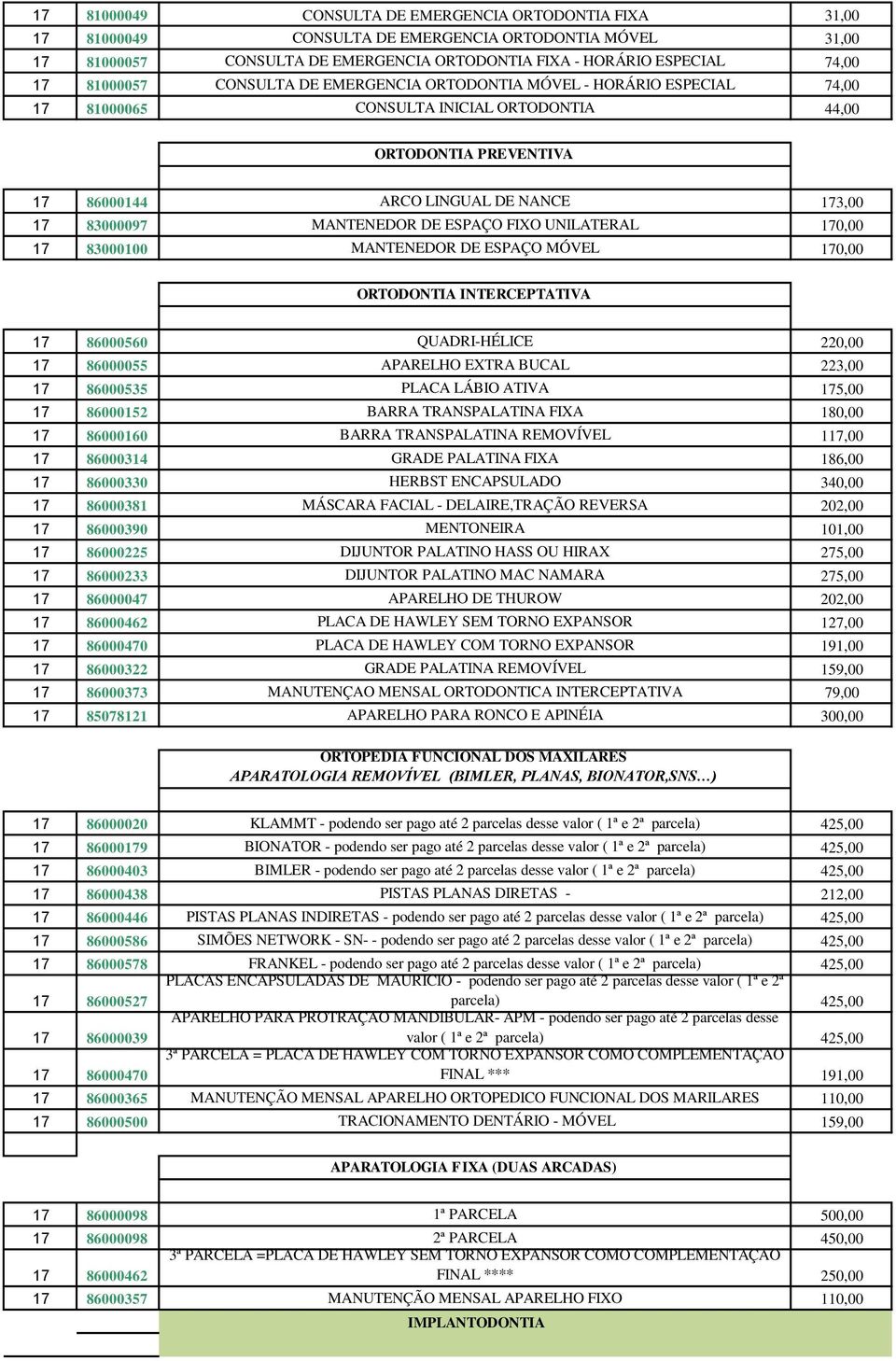 MANTENEDOR DE ESPAÇO FIXO UNILATERAL 170,00 17 83000100 MANTENEDOR DE ESPAÇO MÓVEL 170,00 ORTODONTIA INTERCEPTATIVA 17 86000560 QUADRI-HÉLICE 220,00 17 86000055 APARELHO EXTRA BUCAL 223,00 17