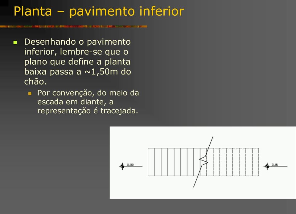 planta baixa passa a ~1,50m do chão.