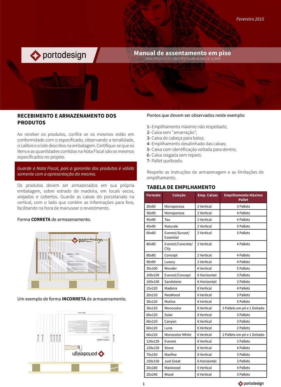 Guarde a Nota Fiscal, pois a garantia dos produtos é válida somente com a apresentação da mesma.