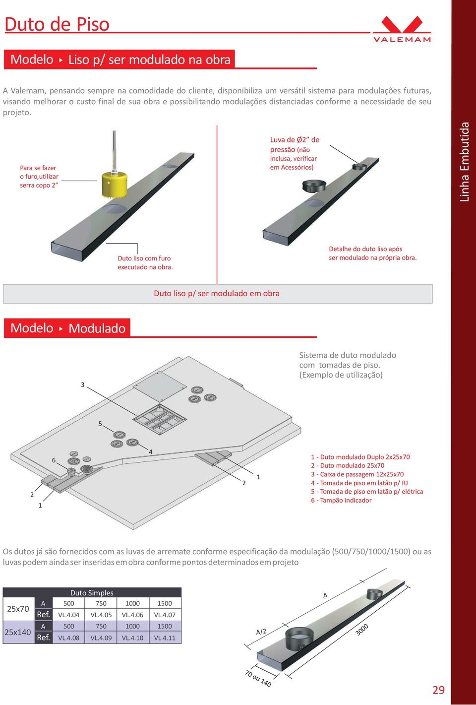 Para se fazer o furo,utilizar serra copo 2 Luva de Ø2 de pressão (não inclusa, verificar em Acessórios) Duto liso com furo executado na obra. Detalhe do duto liso após ser modulado na própria obra.