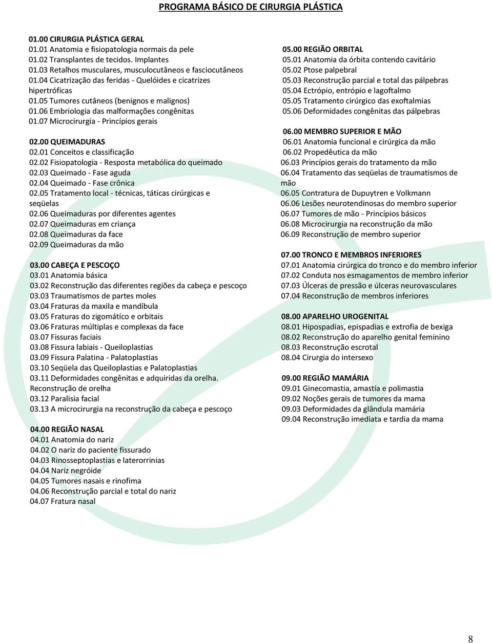 06 Embriologia das malformações congênitas 01.07 Microcirurgia - Princípios gerais 02.00 QUEIMADURAS 02.01 Conceitos e classificação 02.02 Fisiopatologia - Resposta metabólica do queimado 02.