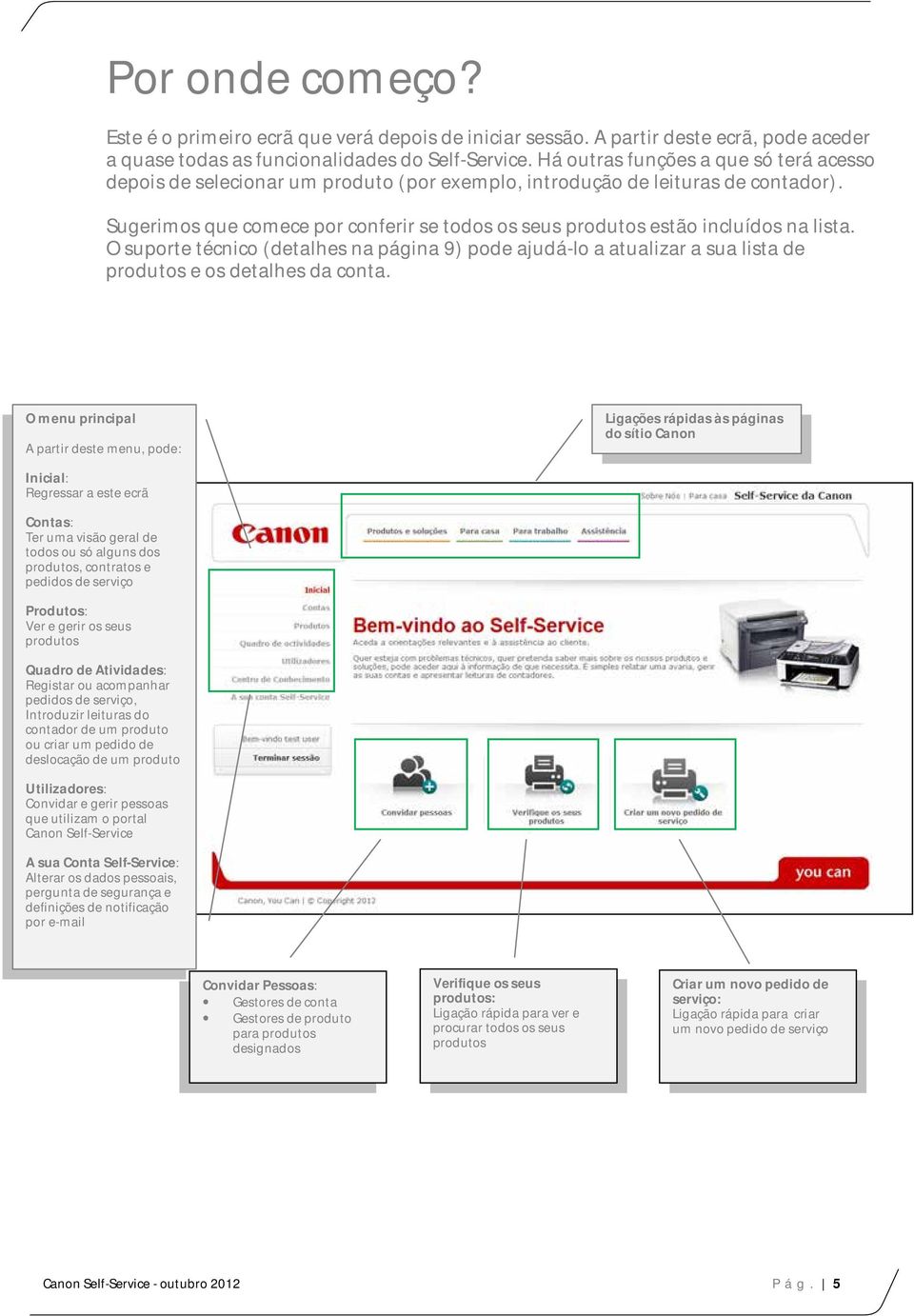 Sugerimos que comece por conferir se todos os seus produtos estão incluídos na lista. O suporte técnico (detalhes na página 9) pode ajudá-lo a atualizar a sua lista de produtos e os detalhes da conta.