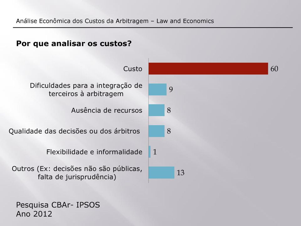 Economics Por que analisar os