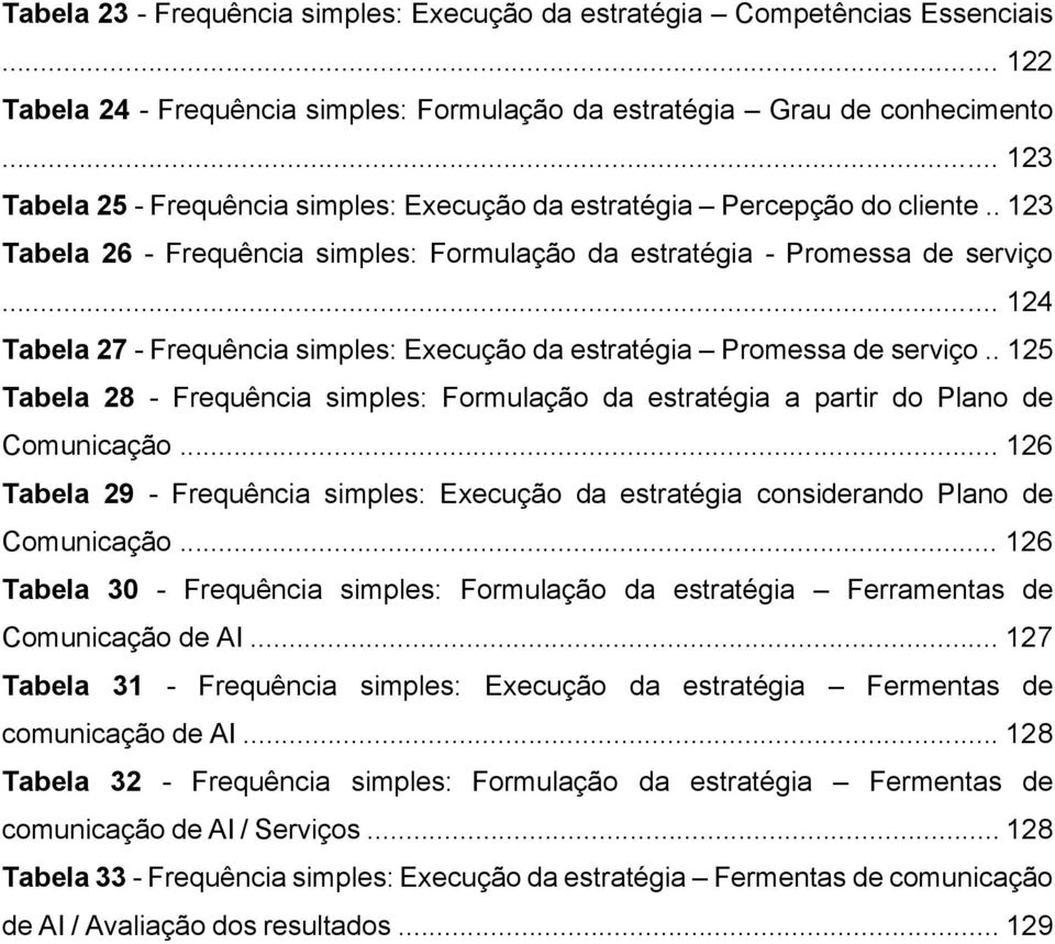 .. 124 Tabela 27 - Frequência simples: Execução da estratégia Promessa de serviço.. 125 Tabela 28 - Frequência simples: Formulação da estratégia a partir do Plano de Comunicação.