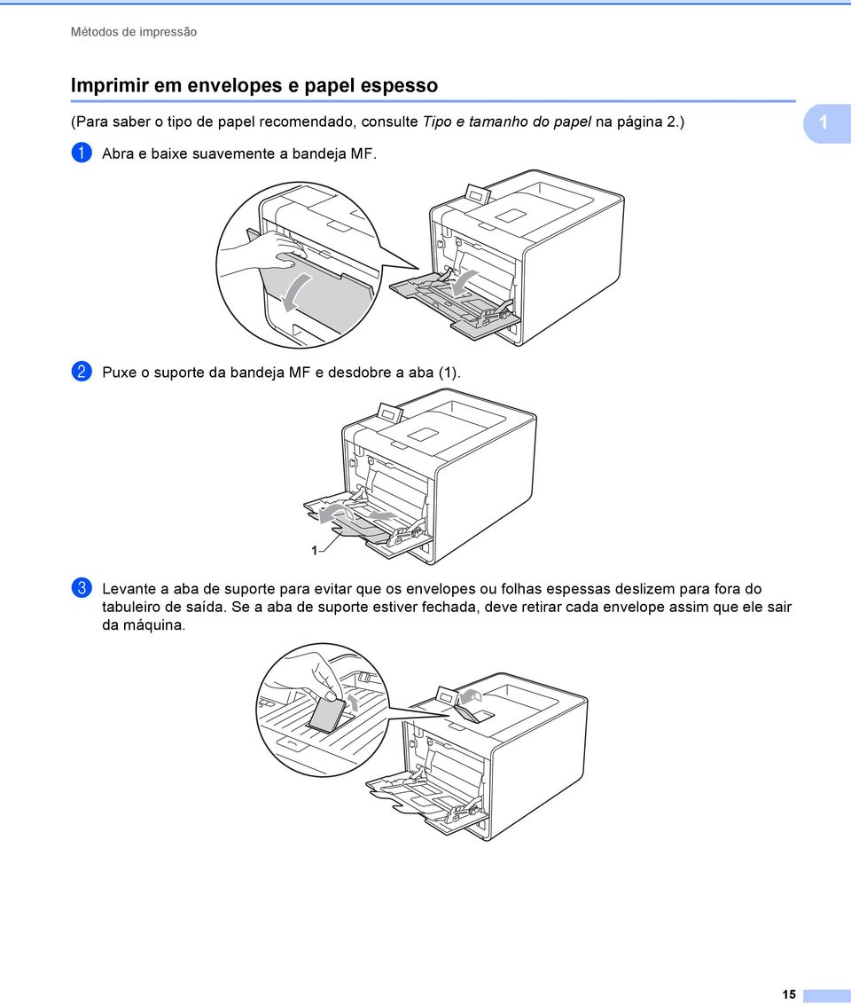 1 b Puxe o suporte da bandeja MF e desdobre a aba (1).