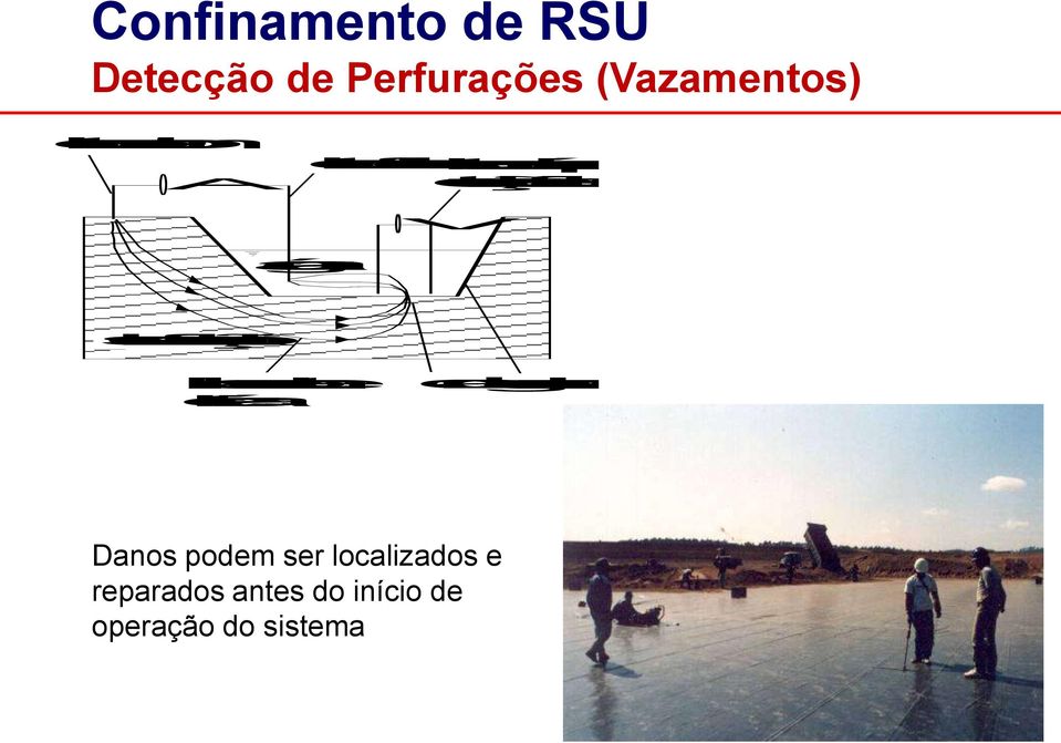 V água solodefundação linhasdecorente elétrica dano geomembrana