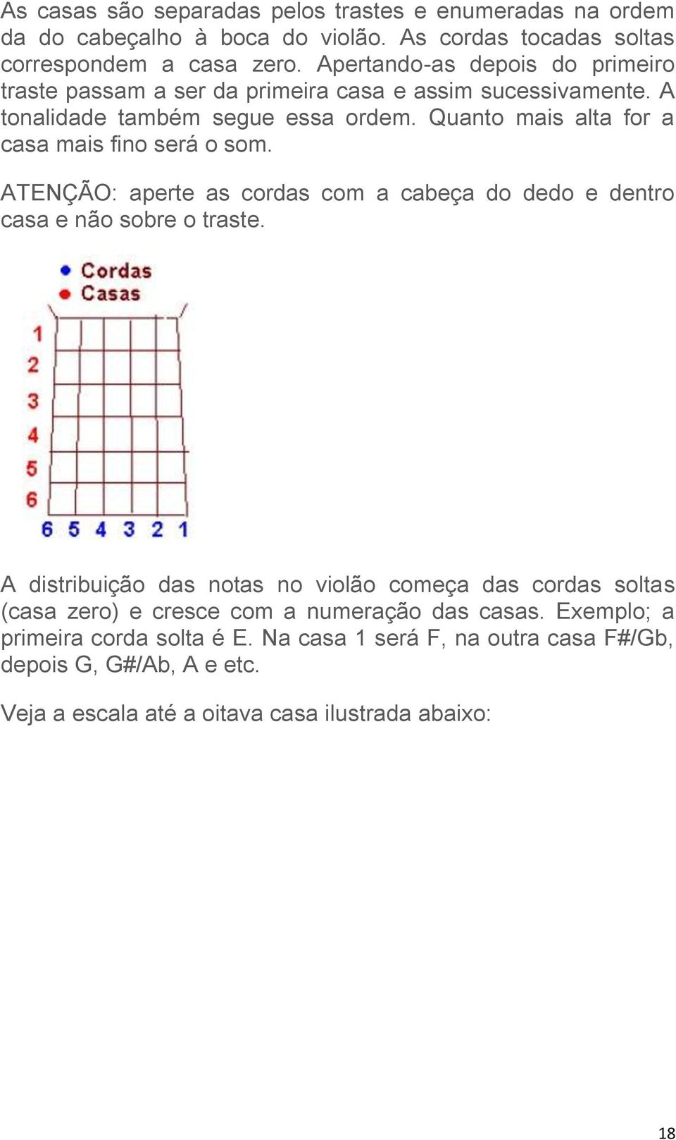 Quanto mais alta for a casa mais fino será o som. ATENÇÃO: aperte as cordas com a cabeça do dedo e dentro casa e não sobre o traste.