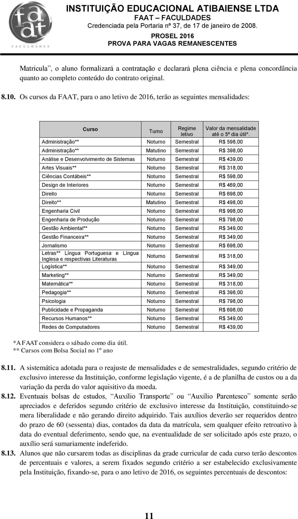 Administração** Noturno Semestral R$ 598,00 Administração** Matutino Semestral R$ 398,00 Análise e Desenvolvimento de Sistemas Noturno Semestral R$ 439,00 Artes Visuais** Noturno Semestral R$ 318,00