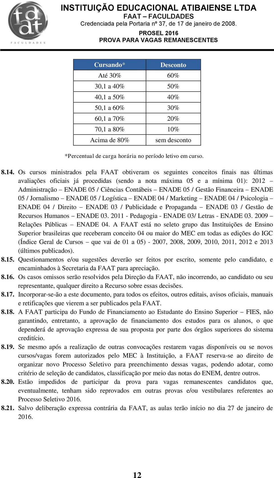 Contábeis ENADE 05 / Gestão Financeira ENADE 05 / Jornalismo ENADE 05 / Logística ENADE 04 / Marketing ENADE 04 / Psicologia ENADE 04 / Direito ENADE 03 / Publicidade e Propaganda ENADE 03 / Gestão