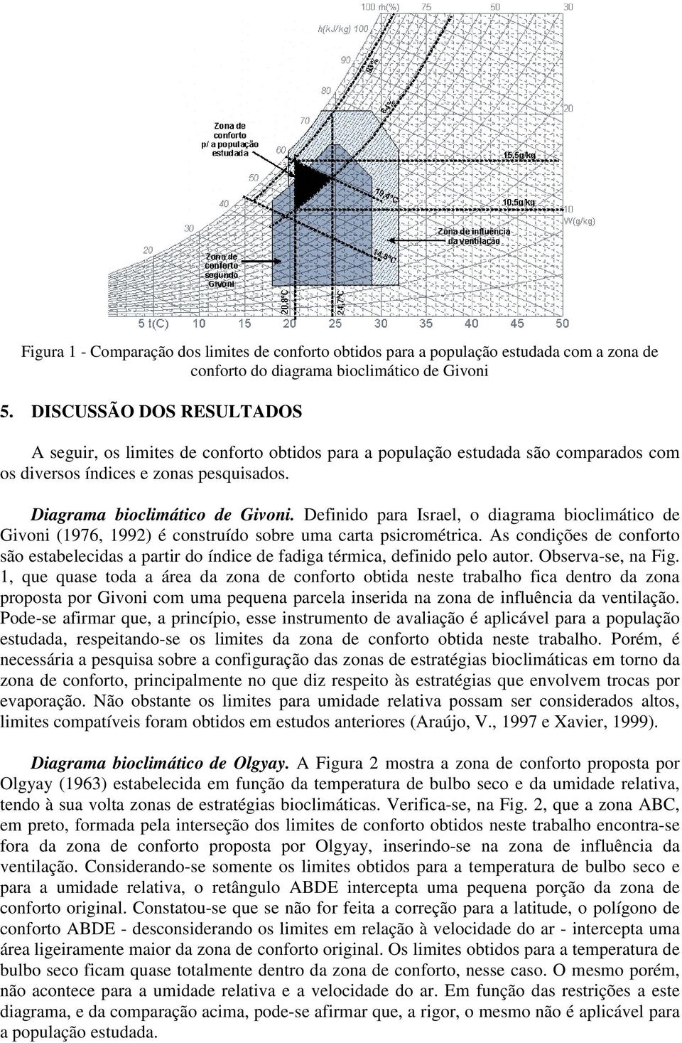 Definido para Israel, o diagrama bioclimático de Givoni (1976, 1992) é construído sobre uma carta psicrométrica.