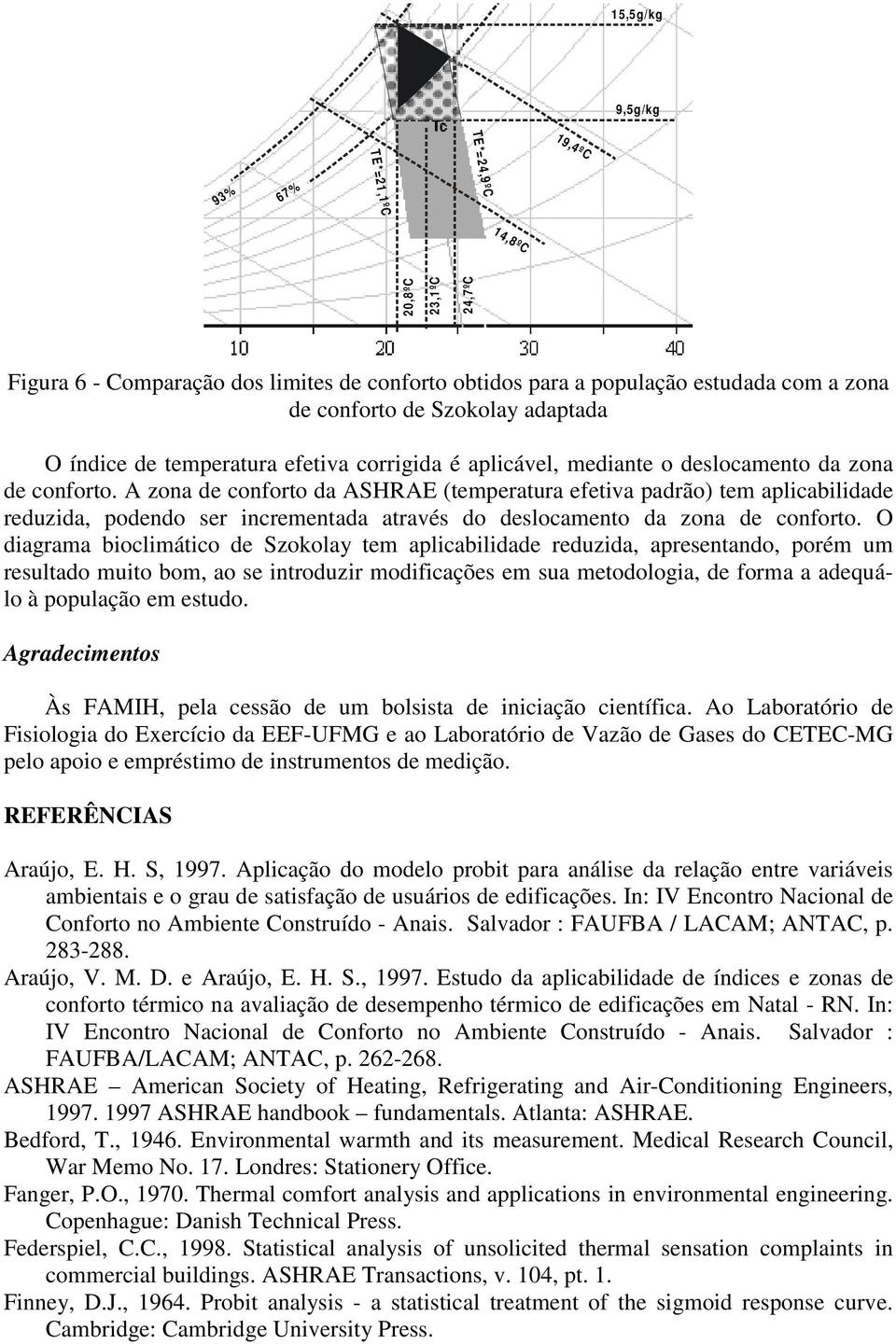 A zona de conforto da ASHRAE (temperatura efetiva padrão) tem aplicabilidade reduzida, podendo ser incrementada através do deslocamento da zona de conforto.