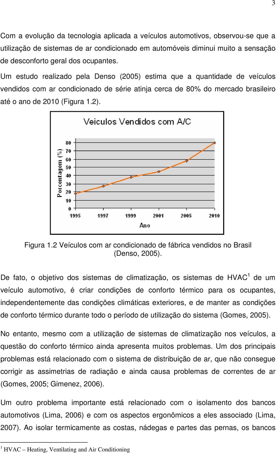 2 Veículos com ar condicionado de fábrica vendidos no Brasil (Denso, 2005).