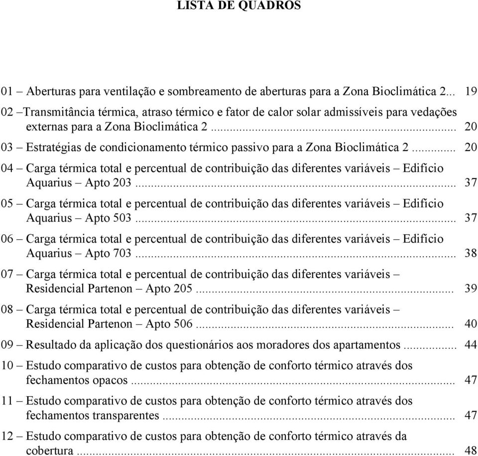 .. 20 03 Estratégias de condicionamento térmico passivo para a Zona Bioclimática 2... 20 04 Carga térmica total e percentual de contribuição das diferentes variáveis Edifício Aquarius Apto 203.