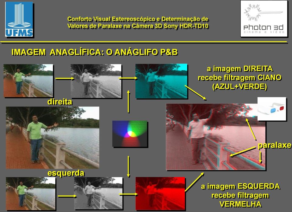 filtragem CIANO (AZUL+VERDE) paralaxe