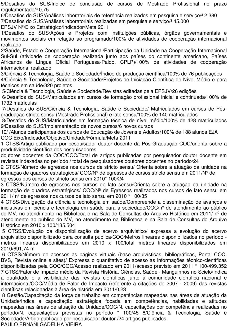 000 EPSJV Nº/Eixo 1/Desafios do SUS/Ações e Projetos com instituições públicas, órgãos governamentais e movimentos sociais em relação ao /100% de atividades de cooperação internacional realizado