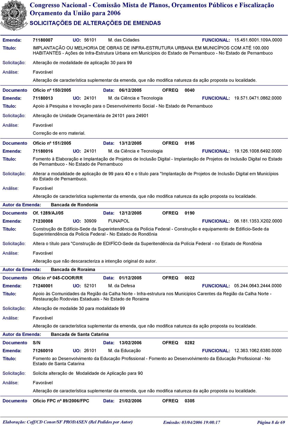 06/12/2005 OFREQ 0040 71180013 UO: 24101 M. da Ciência e Tecnologia 19.571.0471.0862.