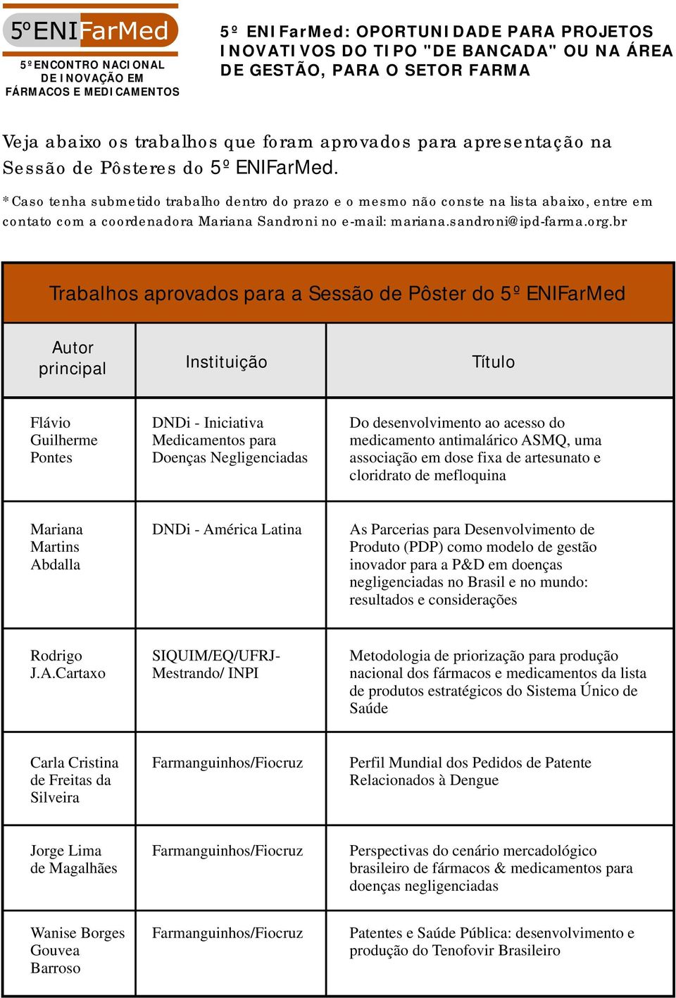 do medicamento antimalárico ASMQ, uma associação em dose fixa de artesunato e cloridrato de mefloquina Mariana Martins Abdalla DNDi - América Latina As Parcerias para Desenvolvimento de Produto (PDP)