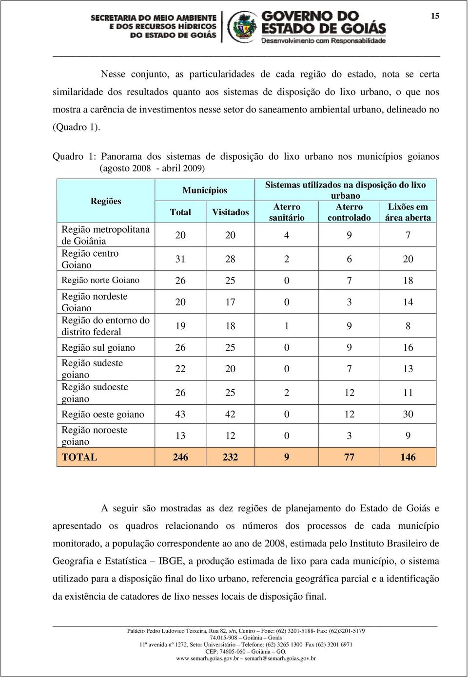 Quadro 1: Panorama dos sistemas de disposição do lixo urbano nos municípios goianos (agosto 2008 - abril 2009) Regiões Região metropolitana de Goiânia Região centro Goiano Total Municípios Visitados