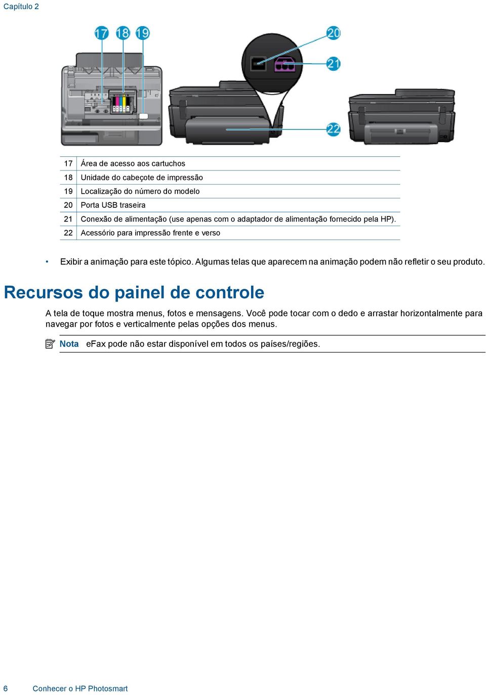 Algumas telas que aparecem na animação podem não refletir o seu produto. Recursos do painel de controle A tela de toque mostra menus, fotos e mensagens.