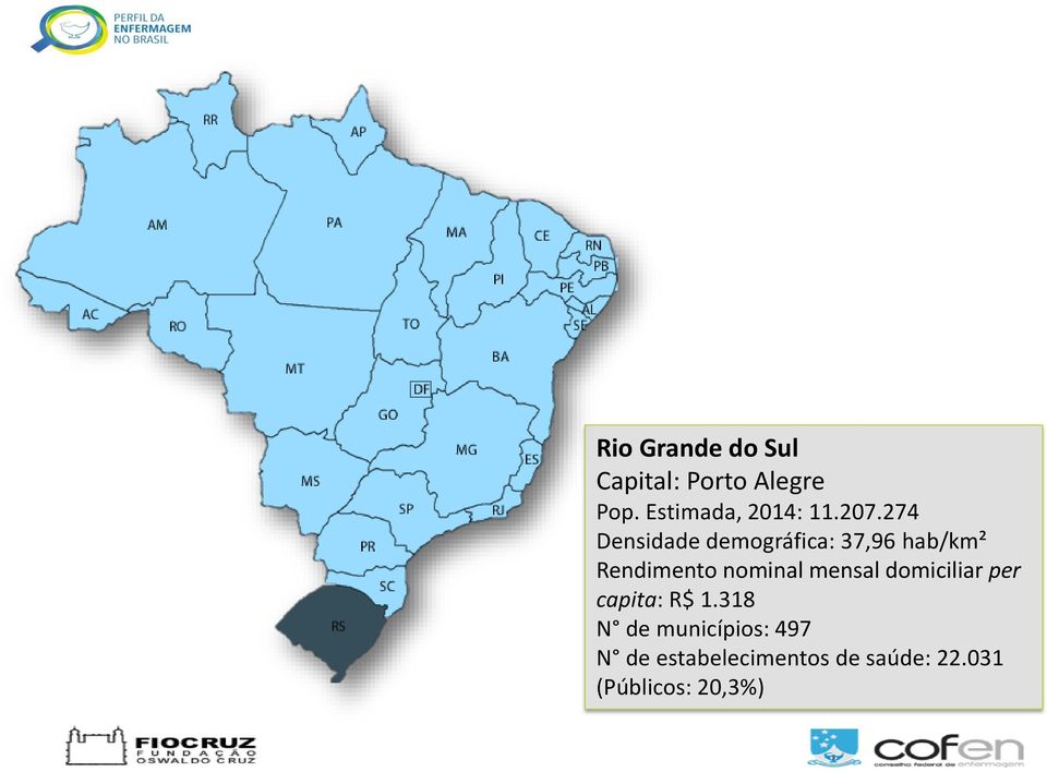 274 Densidade demográfica: 37,96 hab/km² Rendimento nominal