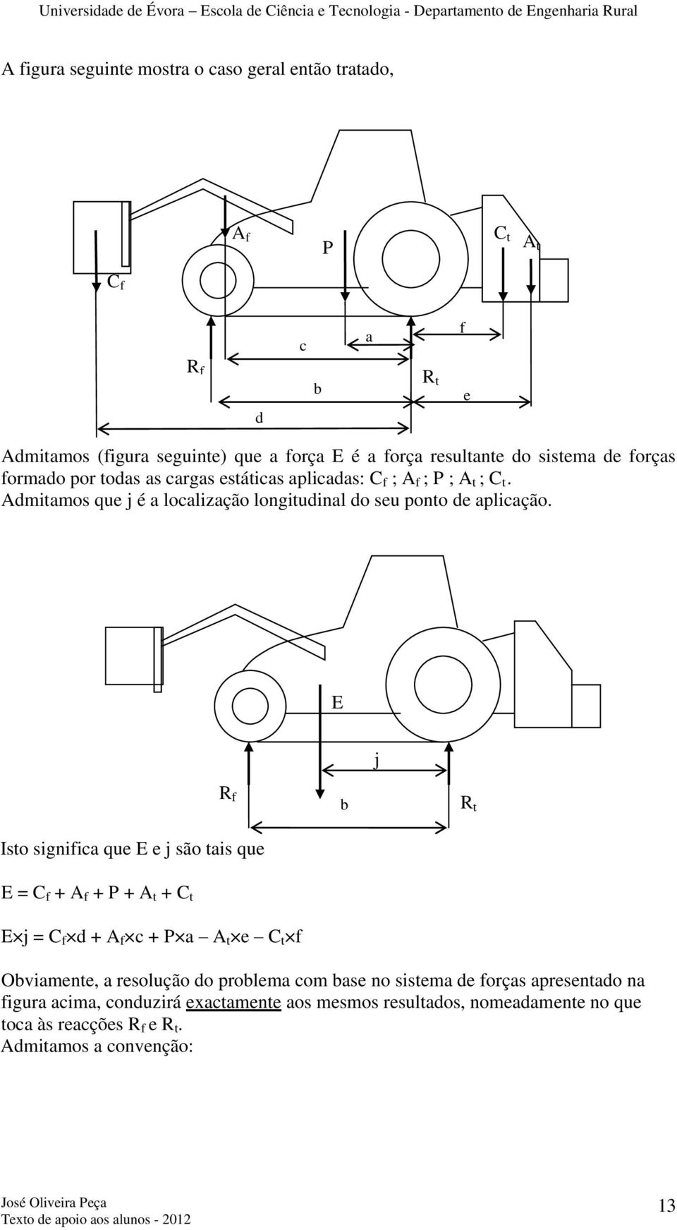 E j R f Isto significa que E e j são tais que b R t E = C f + A f + P + A t + C t E j = C f d + A f c + P a A t e C t f Obviamente, a resolução do problema com