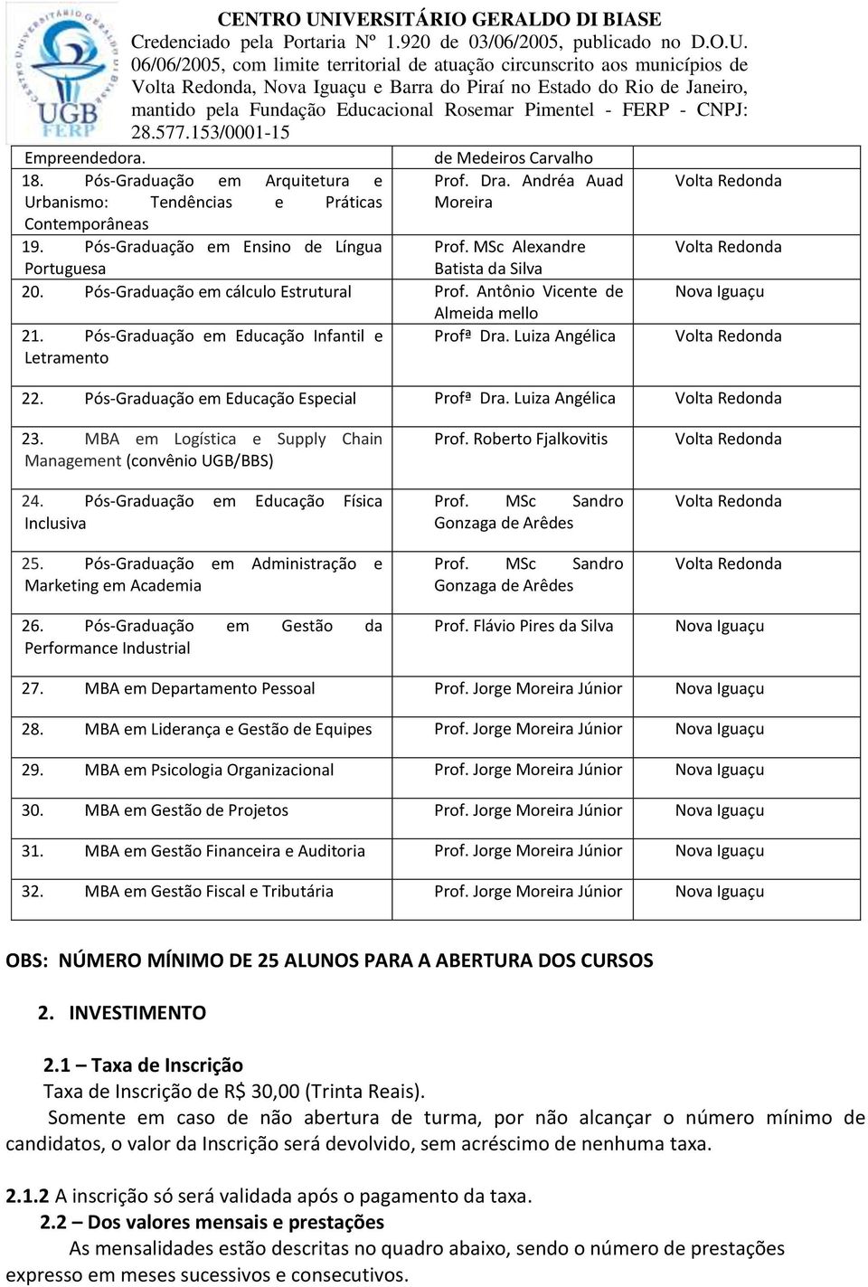 Pós-Graduação em Educação Infantil e Profª Dra. Luiza Angélica Letramento Nova Iguaçu 22. Pós-Graduação em Educação Especial Profª Dra. Luiza Angélica 23.