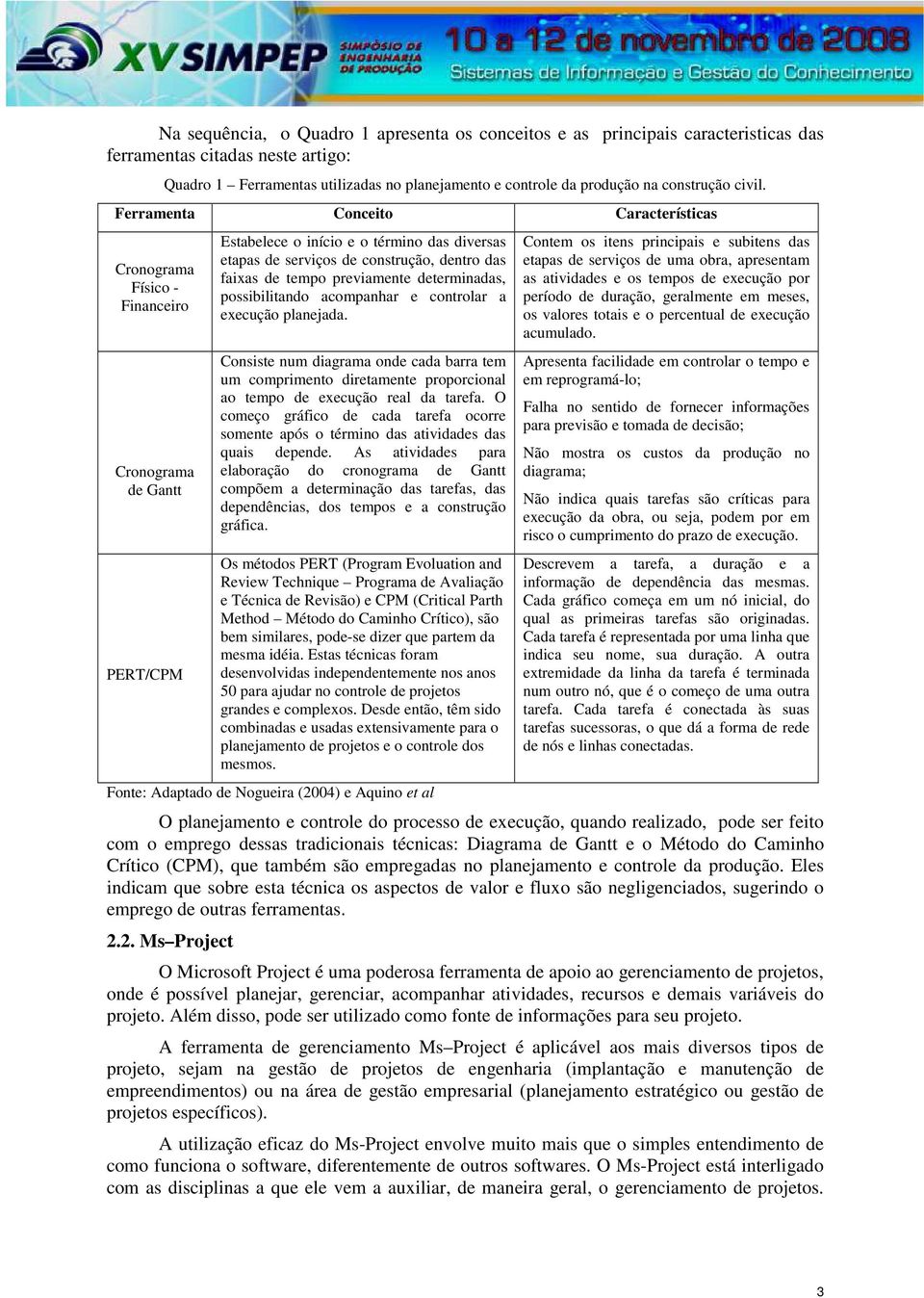 Ferramenta Conceito Características Cronograma Físico - Financeiro Cronograma de Gantt PERT/CPM Estabelece o início e o término das diversas etapas de serviços de construção, dentro das faixas de