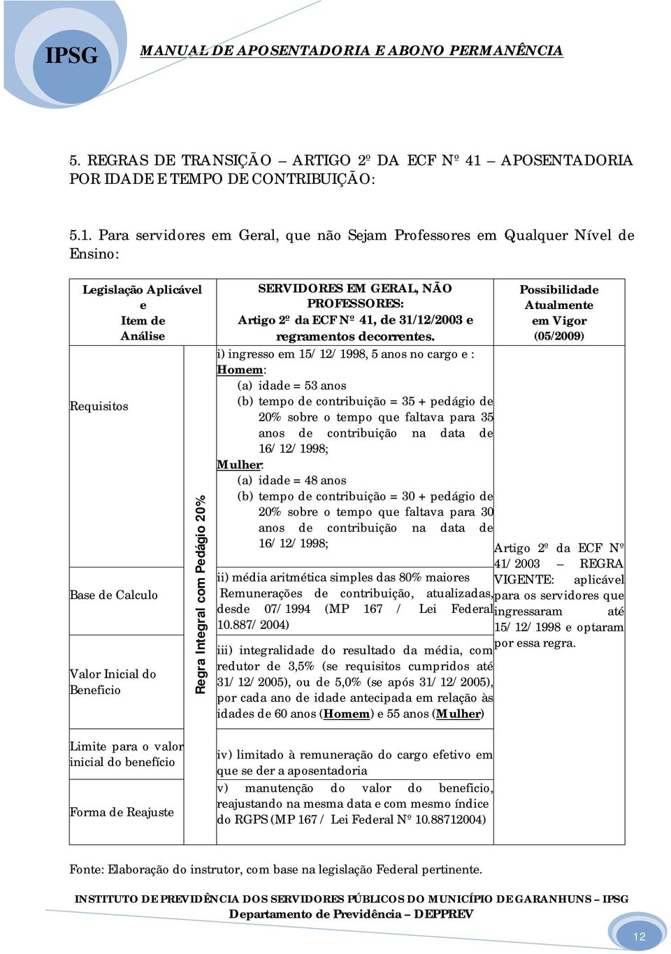 Para srvidors m Gral, qu não Sjam Profssors m Qualqur Nívl d Ensino: Lgislação Aplicávl Anális Rquisitos Bas d Calculo Valor Inicial do Bnficio Limit para o valor inicial do bnfício Forma d Rajust