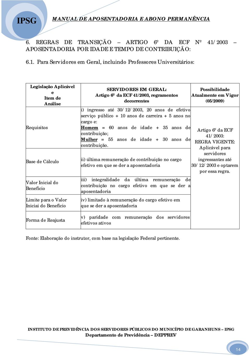 Para Srvidors m Gral, incluindo Profssors Univrsitários: Lgislação Aplicávl Anális Rquisitos Bas d Cálculo Valor Inicial do Bnficio Limit para o Valor Iniciai do Bnficio Forma d Rajusta SERVIDORES EM