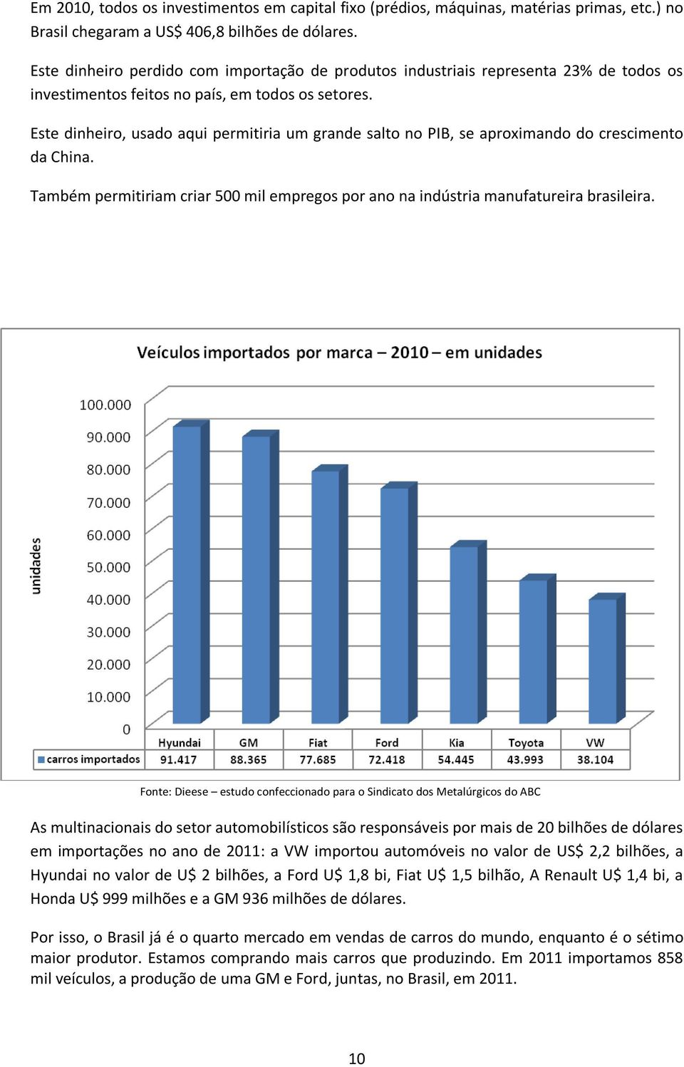 Este dinheiro, usado aqui permitiria um grande salto no PIB, se aproximando do crescimento da China. Também permitiriam criar 500 mil empregos por ano na indústria manufatureira brasileira.