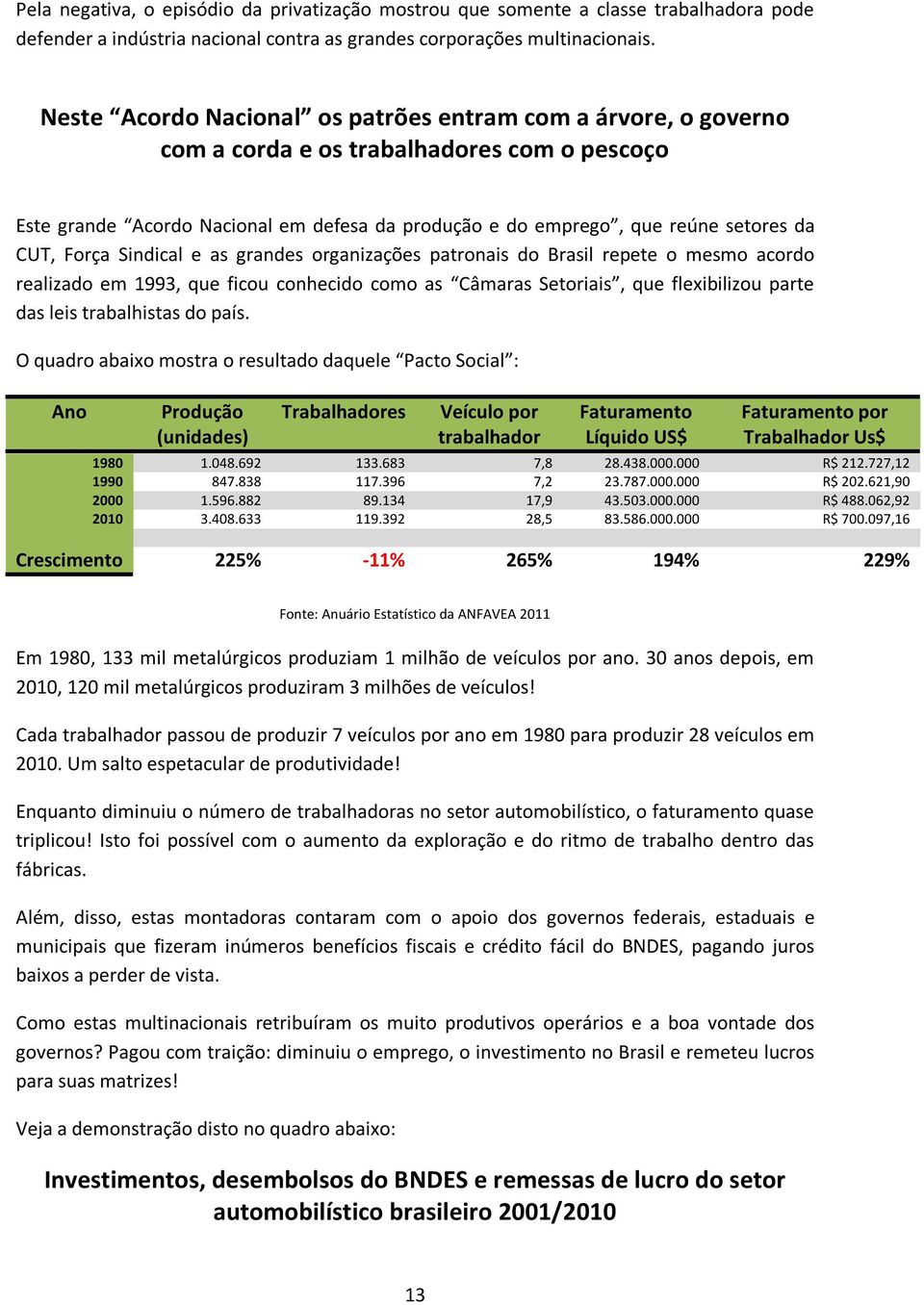 Força Sindical e as grandes organizações patronais do Brasil repete o mesmo acordo realizado em 1993, que ficou conhecido como as Câmaras Setoriais, que flexibilizou parte das leis trabalhistas do